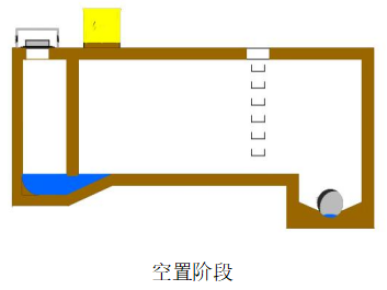 调蓄池冲洗